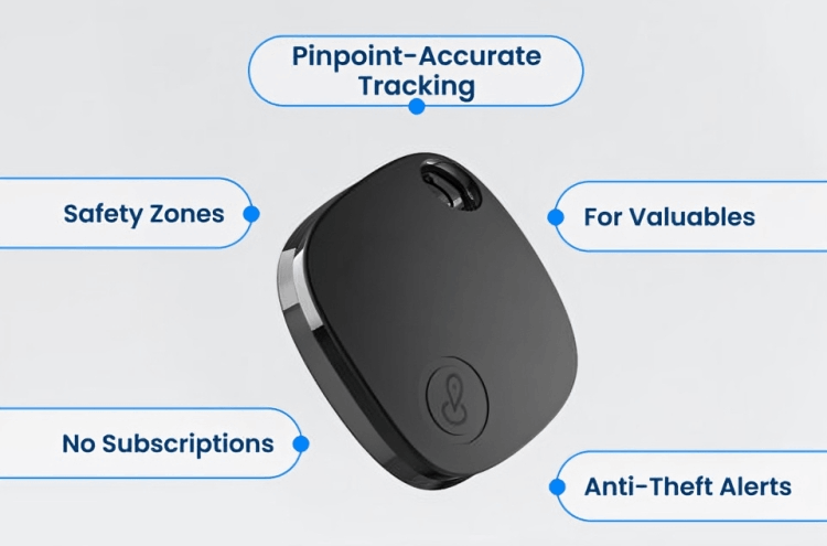iTagPro Tracker order now
